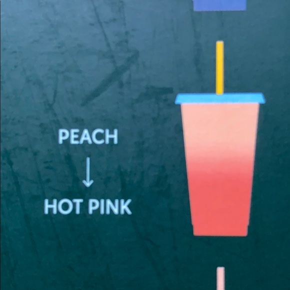 COPY - Starbucks Color Channing Cup - Picture 2 of 4